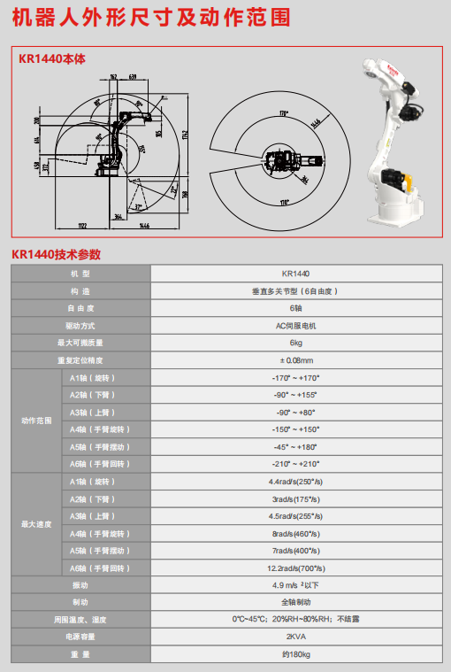 ef3714bf4b25bd1bf8ccc0e1aec2f31d.png