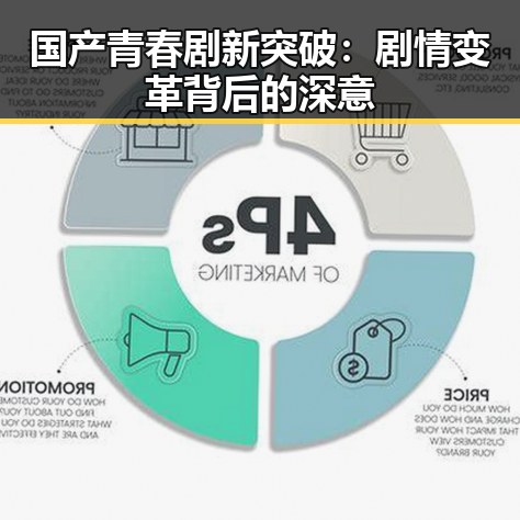 国产青春剧新突破：剧情变革背后的深意